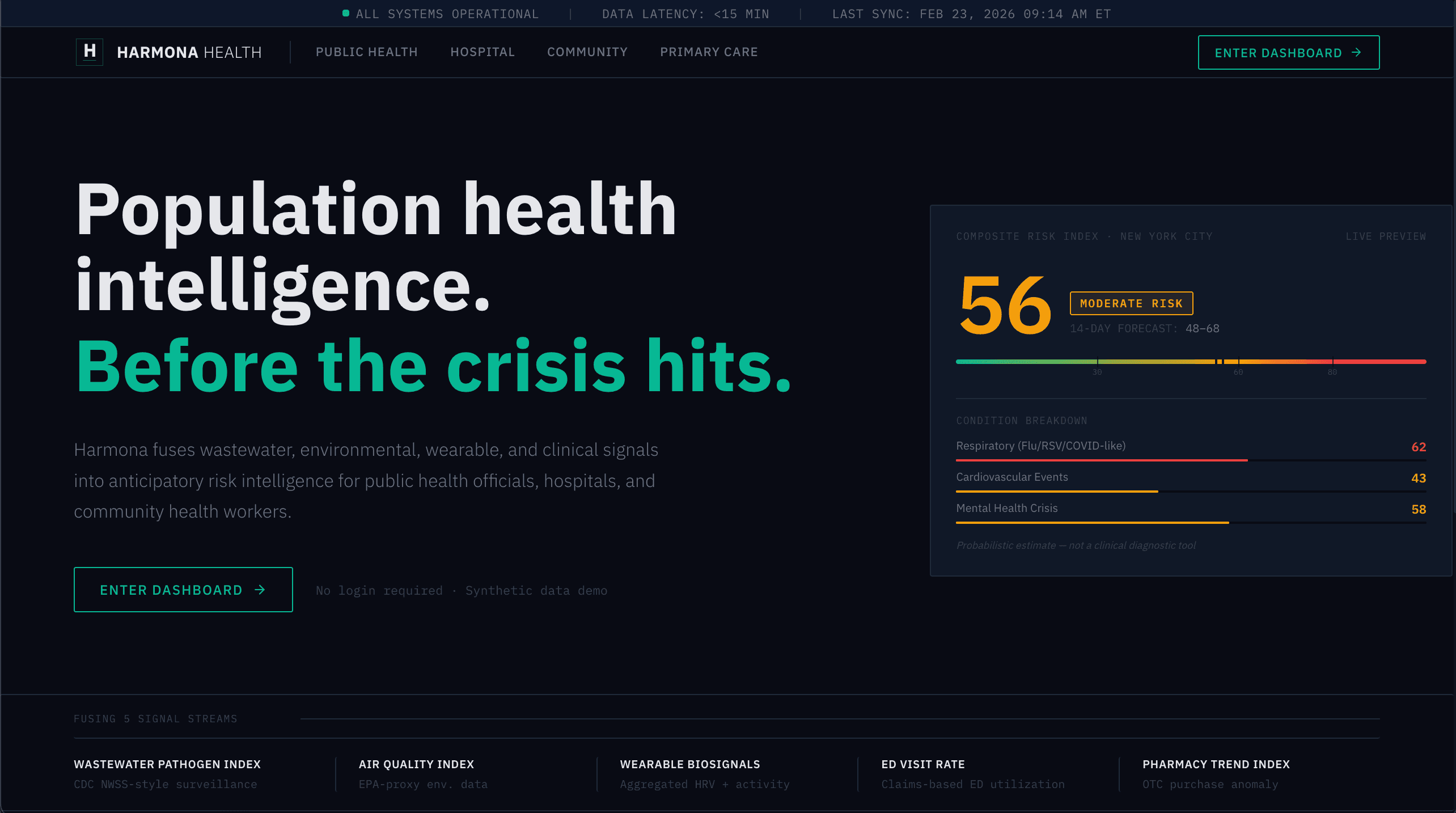 HarmonaHealth — slide 1